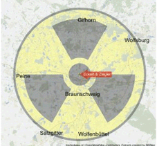 Atommüll-Drehscheibe kesselt BS ein, im Flugzone und in Nähe von Schule in Wenden und Stadtzentrum Atommüll im Dreieck Schacht-Konrad/ASSE/Thune